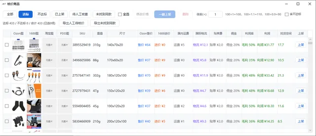 核价结果表格:利润与利润率